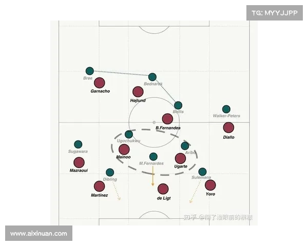 英超教练带队征战新赛季 揭秘战术变化与战斗策略 英超教练带队征战新赛季 揭秘战术变化与战斗策略