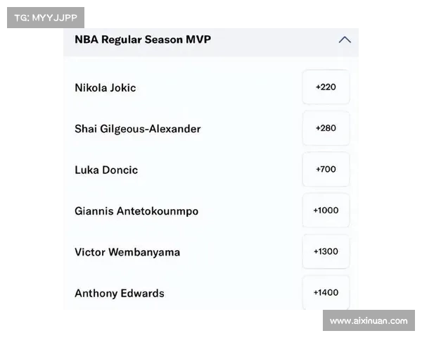 深度解析NBA赔率走势与战术影响因素 提升投注策略精准度 深度解析NBA赔率走势与战术影响因素 提升投注策略精准度