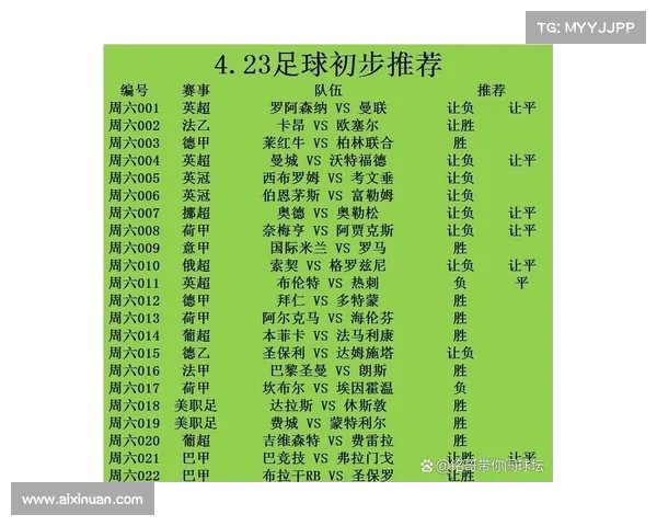 德甲联赛犯规次数统计与球队防守表现关系分析 德甲联赛犯规次数统计与球队防守表现关系分析