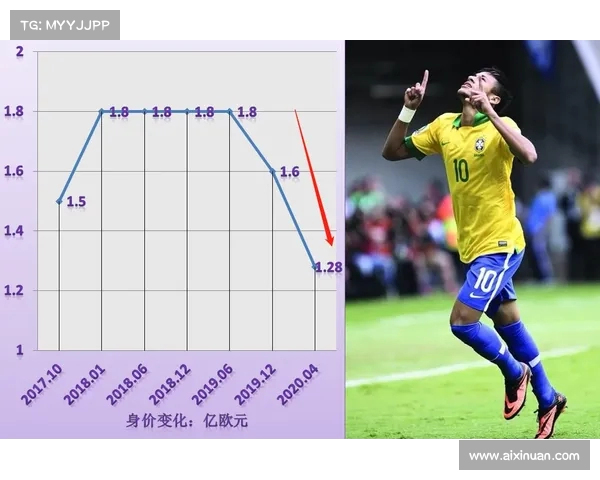 法甲联赛全球影响力逐年提升背后的关键因素与未来发展趋势分析 法甲联赛全球影响力逐年提升背后的关键因素与未来发展趋势分析